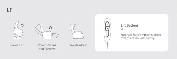 IMG® Lord Lift Power Recliner Chair LF231